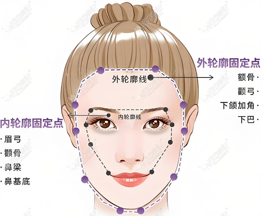 杭州蒋铮铮为什么这么火