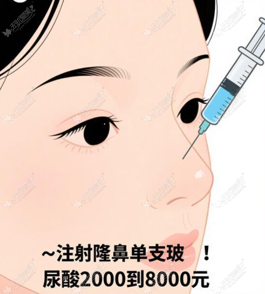 蒋铮铮鼻子注射对比图 蒋铮铮鼻子注射对比图