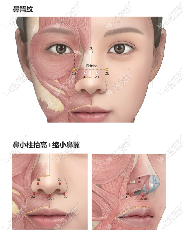 冯啸医生www.51aimei.com