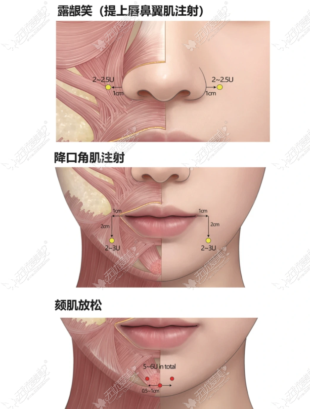 冯啸医生真的打得好吗
