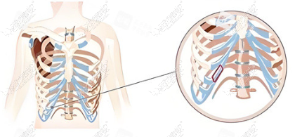 20260520150557516.png image.png
