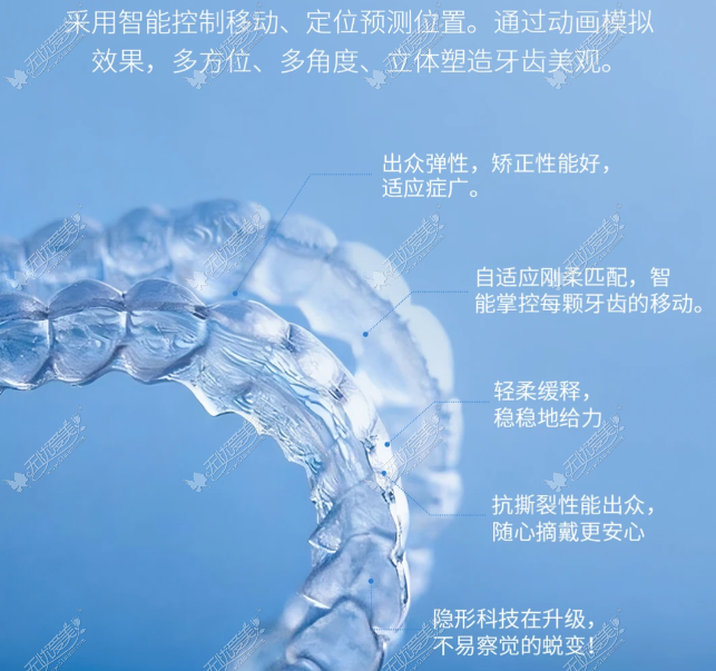 隐形矫正1.png